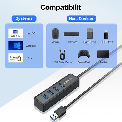 H302S USB 3.0 Hub für Laptop mit 2 Fuß langem Kabel, Multi-Port-Erweiterung, schneller Datenübertragung USB-Splitter kompatibel mit Windows-PC, Mac, Drucker, mobiler HDD