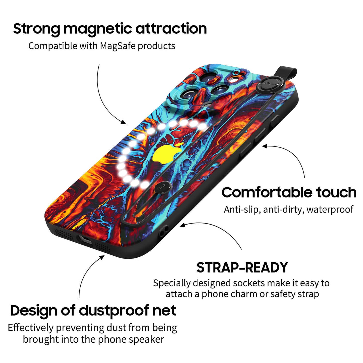 Lava Surge | Multifunktionale Armbanduhrhülle für iPhone-Serie