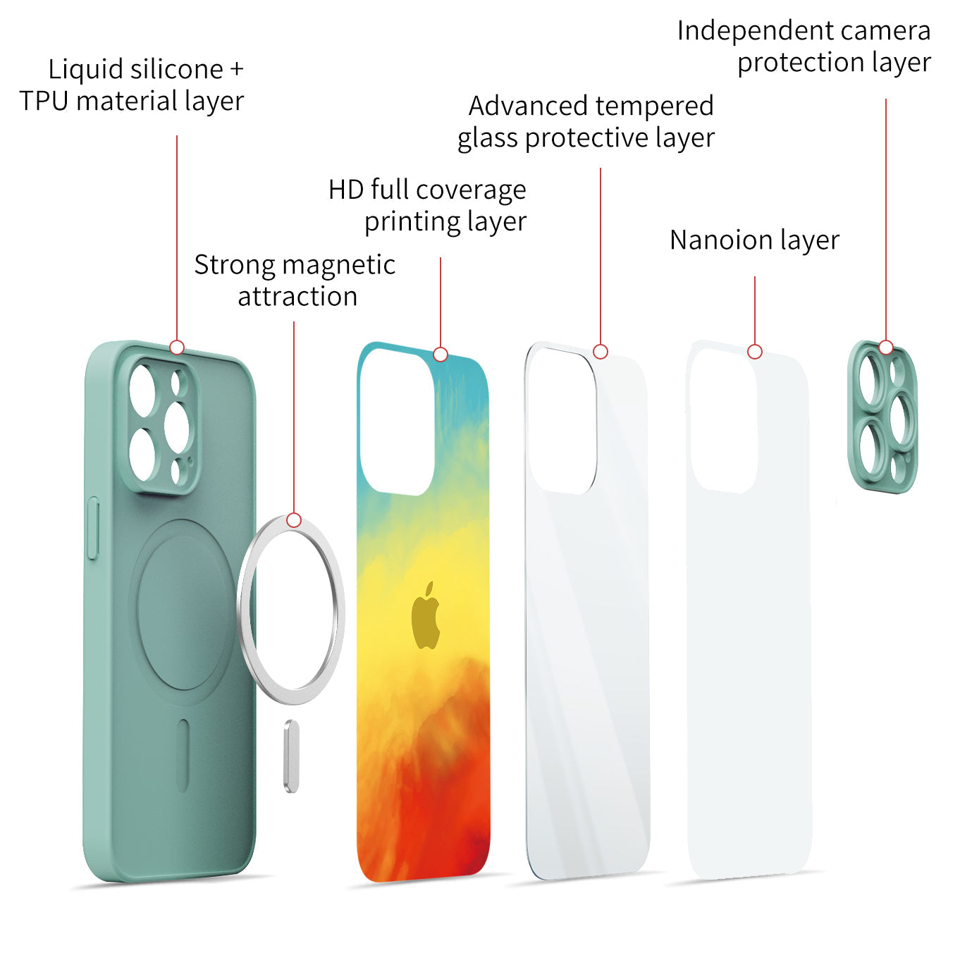 Licht verfolgen | Impact resistente Schutzhülle für iPhone-Serie